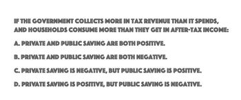 IF THE GOVERNMENT COLLECTS MORE IN TAX REVENUE THAN IT SPENDS,
AND HOUSEHOLDS CONSUME MORE THAN THEY GET IN AFTER-TAX INCOME:
A. PRIVATE AND PUBLIC SAVING ARE BOTH POSITIVE.
B. PRIVATE AND PUBLIC SAVING ARE BOTH NEGATIVE.
C. PRIVATE SAVING IS NEGATIVE, BUT PUBLIC SAVING IS POSITIVE.
D. PRIVATE SAVING IS POSITIVE, BUT PUBLIC SAVING IS NEGATIVE.