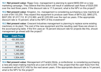 **10.1 Net present value:** Riggs Corp. management is planning to spend $650,000 on a new marketing campaign. They believe that this action will result in additional cash flows of $325,000 over the next three years. If the discount rate is 17.5 percent, what is the NPV on this project?

**10.2 Net present value:** Kingston, Inc. management is considering purchasing a new machine at a cost of $4,133,250. They expect this equipment to produce cash flows of $814,322, $863,275, $937,250, $1,017,112, $1,212,960, and $1,225,000 over the next six years. If the appropriate discount rate is 15 percent, what is the NPV of this investment?

**10.3 Net present value:** Crescent Industries management is planning to replace some existing machinery in its plant. The cost of the new equipment and the resulting cash flows are shown in the accompanying table. If the firm uses an 18 percent discount rate for projects like this, should management go ahead with the project?

| Year | Cash Flow  |
|------|------------|
| 0    | -$3,300,000|
| 1    | 875,123    |
| 2    | 966,222    |
| 3    | 1,145,000  |
| 4    | 1,250,399  |
| 5    | 1,504,445  |

**10.4 Net present value:** Management of Franklin Mints, a confectioner, is considering purchasing a new jelly bean-making machine at a cost of $312,500. They project that the cash flows from this investment will be $121,450 for the next seven years. If the appropriate discount rate is 14 percent, what is the NPV for the project?