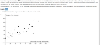 Retail chain Kroger has more than 2700 locations and is the largest supermarket in the United States based on revenue. Kroger has invested heavily in data, technology, and analytics. Feeding
predictive models with data from an infrared sensor system called QueVision to anticipate when shoppers will reach the checkout counters, Kroger is able to alert workers to open more checkout lines
as needed. This has allowed Kroger to lower its average checkout time from four minutes to less than 30 seconds (Retail Touchpoints).
Consider the data in the file Checkout. The file contains 32 observations. Each observation gives the arrival time (measured in minutes before 6 p.m.) and the shopping time (measured in minutes).
DATA file
a. Select the correct scatter diagram for arrival time as the independent variable.
A.
60
50
40
30
20
10
Shopping Time (Minutes)
20
40
60
8-
80
Arrival Time (Minutes before 6 p.m.)
100
120
140
160