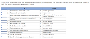 Answered: Listed Below Are Several Terms And… | Bartleby