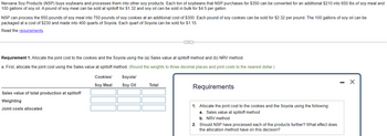 Nervana Soy Products (NSP) buys soybeans and processes them into other soy products. Each ton of soybeans that NSP purchases for $350 can be converted for an additional $210 into 650 lbs of soy meal and
100 gallons of soy oil. A pound of soy meal can be sold at splitoff for $1.32 and soy oil can be sold in bulk for $4.5 per gallon.
NSP can process the 650 pounds of soy meal into 750 pounds of soy cookies at an additional cost of $300. Each pound of soy cookies can be sold for $2.32 per pound. The 100 gallons of soy oil can be
packaged at a cost of $230 and made into 400 quarts of Soyola. Each quart of Soyola can be sold for $1.15.
Read the requirements.
Requirement 1. Allocate the joint cost to the cookies and the Soyola using the (a) Sales value at splitoff method and (b) NRV method.
a. First, allocate the joint cost using the Sales value at splitoff method. (Round the weights to three decimal places and joint costs to the nearest dollar.)
Sales value of total production at splitoff
Weighting
Joint costs allocated
Cookies/
Soy Meal
Soyola/
Soy Oil
C
Total
Requirements
1. Allocate the joint cost to the cookies and the Soyola using the following:
a. Sales value at splitoff method
b. NRV method
2. Should NSP have processed each of the products further? What effect does
the allocation method have on this decision?
-
X