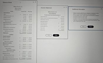 Balance Sheet
Current Assets
Assets
M
Wallace Services, Ltd.
Balance Sheets
At December 31
Current Year Prior Year
X
Income Statement
Wallace Services, Ltd.
Income Statement
Cash
308,675 $
Accounts Receivable - net
Supplies Inventory
312,300
807,350
99,160
265,905
604,250
For the Current Year Ended December 31
Service Revenue
$
707,200
Prepaid Expenses
25,225
22,000
Selling, General, and Administrative Expenses
Depreciation Expense
(280,200)
(80,000)
Total Current Assets
Noncurrent Assets
Held-to-Maturity Debt Investments
Land
Property, Plant, and Equipment
69
$
1,453,550 $ 991,315
Bad Debt Expense
(26,000)
Operating Income
321,000
EA
$
73,000 $
121,000
Interest Expense
(24,000)
326,000
204,000
Income before Tax
297,000
999,000
841,300
Tax at 40%
(118,800)
Accumulated Depreciation
(123,000)
(43,000)
$
178,200
Net Income
Total Noncurrent Assets
1,275,000 $ 1,123,300
$
2,728,550 $ 2,114,615
Total Assets
Liabilities
Print
Done
Current Liabilities
Accrued Liabilities
$
310,000 $ 284,800
Accounts Payable
397,300
215,000
$
Total Current Liabilities
707,300 $
499,800
Noncurrent Liabilities
Notes Payable
532,250 $
210,000
$
Total Noncurrent Liabilities
Total Liabilities
532,250 $ 210,000
1,239,550 $ 709,800
Shareholders' Equity
Common Stock, no par value
$
349,000 $ 349,000
1,193,300
1,077,815
Retained Earnings
Total Shareholders' Equity
$
1,542,300 $ 1,426,815
Less: Treasury Stock at Cost
(53,300)
(22,000)
2,728,550 $ 2,114,615
Total Liabilities and Shareholders' Equity
enter a zero
Additional Information
•
Wallace included the $26,000 loss on disposal of investments in selling,
general, and administrative expenses on the income statement.
Accrued liabilities relate to selling, general and administrative expenses.
All dividends declared are paid in cash.
All interest and taxes are paid in cash.
Acquisitions of land and property, plant and equipment used cash only.
There was no amortization of the held-to-maturity debt investments. There
were no adjustments to fair value.
Print
Done