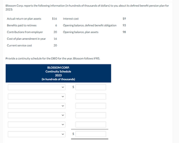 Blossom Corp. reports the following information (in hundreds of thousands of dollars) to you about its defined benefit pension plan for
2023:
Actual return on plan assets
$16
Interest cost
$9
Benefits paid to retirees
6
Opening balance, defined benefit obligation
93
Contributions from employer
20
Opening balance, plan assets
98
Cost of plan amendment in year
16
Current service cost
20
Provide a continuity schedule for the DBO for the year. Blossom follows IFRS.
BLOSSOM CORP.
Continuity Schedule
2023
(in hundreds of thousands)
$
>
$