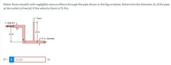 Water flows steadily with negligible viscous effects through the pipe shown in the figure below. Determine the diameter, D, of the pipe
at the outlet (a free jet) if the velocity there is 31 ft/s.
V=31 ft/s ↓
10 ft
D = i
D
0.113
Open
15 ft
11.5 in. diameter
in.