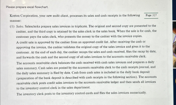 Please prepare excel flowchart.
Kreton Corporation, your new audit client, processes its sales and cash receipts in the following
manner:
Page 327
(1) Sales. Salesclerks prepare sales invoices in triplicate. The original and second copy are presented to the
cashier, and the third copy is retained by the sales clerk in the sales book. When the sale is for cash, the
customer pays the sales clerk, who presents the money to the cashier with the invoice copies.
A credit sale is approved by the cashier from an approved credit list. After receiving the cash or
approving the invoice, the cashier validates the original copy of the sales invoice and gives it to the
customer. At the end of each day, the cashier recaps the sales and cash received, files the recap by date,
and forwards the cash and the second copy of all sales invoices to the accounts receivable clerk.
The accounts receivable clerk balances the cash received with cash sales invoices and prepares a daily
sales summary. Cash sales are posted by the accounts receivable clerk to the cash receipts journal, and
the daily sales summary is filed by date. Cash from cash sales is included in the daily bank deposit
(preparation of the bank deposit is described with cash receipts in the following section). The accounts
receivable clerk posts credit sales invoices to the accounts receivable ledger and then sends all invoices
to the inventory control clerk in the sales department.
The inventory clerk posts to the inventory control cards and files the sales invoices numerically.