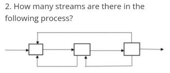 2. How many streams are there in the
following process?
9