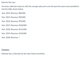 **Data for the Case:**

You have collected a data set with the average sales price over the past few years and assembled it into the table shown below.

- **Year: 2014; Revenue: $80,000**
- **Year: 2015; Revenue: $90,000**
- **Year: 2016; Revenue: $95,000**
- **Year: 2017; Revenue: $100,000**
- **Year: 2018; Revenue: $115,000**
- **Year: 2019; Revenue: $110,000**
- **Year: 2020; Revenue: ?**

**Question:**

Estimate the y-intercept for the sales history trend line.