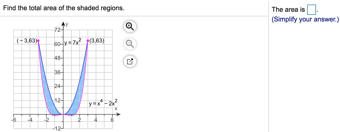 solved-find-the-total-area-of-the-shaded-region-y-x-chegg