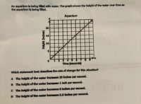 An aquarium b being filled with water. The graph shows the belght of the water over tirme ss
the aquartum la belng filed.
Aquarkum
20
me (seconds)
Which statement best describes the rata of changa fof this situation?
A Thn height of the water hari 20 Indher perecotid.
B The helghtof the water increen 1 inch percond.
C The height of the water Increasess Inchen per secoad.
O The helgbt of the water Incresse 25 koches per aecond.
