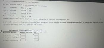 Periodic inventory by three methods; cost of goods sold
The units of an item available for sale during the year were as follows:
Jan. 1
Mar. 10
Aug. 30
Inventory
Purchase
50 units at $110
50 units at $118
Purchase
30 units at $122
Dec. 12 Purchase
70 units at $124
There are 80 units of the item in the physical inventory at December 31. The periodic inventory system is used.
Determine the ending inventory cost and the cost of goods sold by three methods. In your calculations round average unit cost to the nearest cent, and round all other
calculations and your final answers to the nearest dollar.
Cost of Ending Inventory and Cost of Goods Sold
Inventory Method
First-in, first-out (FIFO)
Last-in, first-out (LIFO)
$
Ending Inventory Cost of Goods Sold
$
Weighted average cost