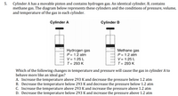 5.
Cylinder A has a movable piston and contains hydrogen gas. An identical cylinder, B, contains
methane gas. The diagram below represents these cylinders and the conditions of pressure, volume,
and temperature of the gas in each cylinder.
Cylinder A
Cylinder B
Methane gas
Hydrogen gas
P= 1.2 atm
V = 1.25 L
T= 293 K
P = 1.2 atm
V = 1.25 L
T = 293 K
Which of the following changes in temperature and pressure will cause the gas in cylinder A to
behave more like an ideal gas?
A. Increase the temperature above 293 K and decrease the pressure below 1.2 atm
B. Decrease the temperature below 293 K and decrease the pressure below 1.2 atm
C. Increase the temperature above 293 K and increase the pressure above 1.2 atm
D. Decrease the temperature below 293 K and increase the pressure above 1.2 atm
