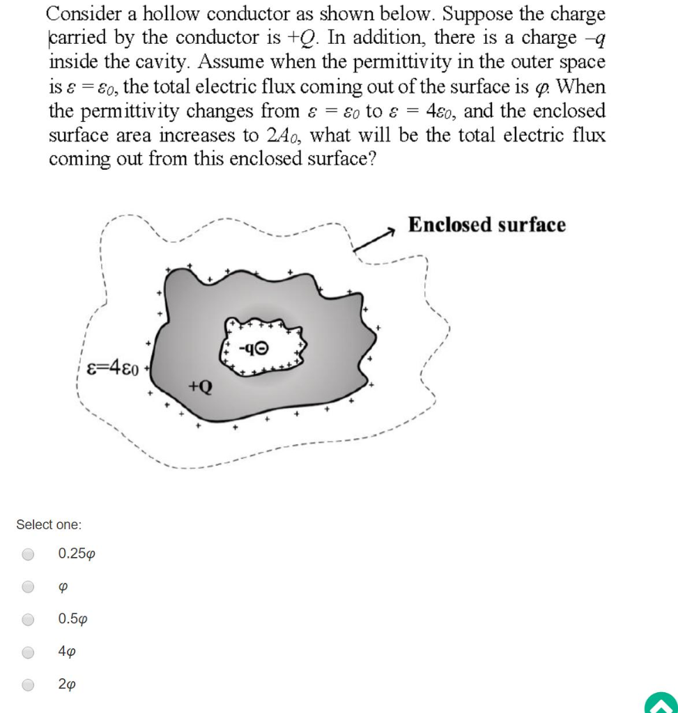 answered-consider-a-hollow-conductor-as-shown-bartleby