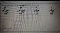 Rank the following according to DECREASING reactiviy towards Sy2
CI
HCH,
CH
OLE
H3C CH
CH,
HH
CH,
CUL
BIM
LAR
1st (most reactive)
Choose.
Choose
Brd
Choose..
4th (least reactive)
Choose,
