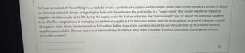 Ed Coan, president of Powerlifting inc., wants to create a portfolio of suppliers for the weight plates used in the company's products. Based
on historical data and climate and geological forecasts, he estimates the probability of a "super-event" that would negatively impact all
suppliers simultaneously to be 1% during the supply cycle. He further estimates the "unique-event" risk for any of the potential suppliers
to be 3%. The marginal cost of managing an additional supplier is $25 thousand dollars, and the financial loss incurred if a disaster caused
all suppliers to be down simultaneously is $10 million dollars. How many suppliers should he use? Assume that up to 3 nearly identical
suppliers are available. (Do not round your intermediate calculations. Only enter a number. For ex:3. @orsdemir, Copyrighted content.
Cannot be posted.)