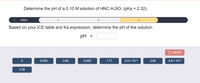 **Problem Statement:**

Determine the pH of a 0.10 M solution of HNC₇H₄SO₃ (pKa = 2.32).

**Instructions:**

Based on your ICE table and Ka expression, determine the pH of the solution.

**pH =** [Input Box]

**Navigation and Options:**

- **Navigation Bar:** 
  - Previous Step: "Prev"
  - Current Steps: Labeled as 1, 2, and 3. Step 3 is highlighted in yellow, indicating it's the current step.

- **Values Provided:**
  - 0
  - 0.020
  - 3.93
  - 0.022
  - 1.71
  - 2.4 × 10⁻⁴
  - 3.82
  - 4.8 × 10⁻⁴

- **Action Button:**
  - Reset: "Reset" (Located at the bottom right in red)

**Description:**

This exercise involves calculating the pH of a given acidic solution using the ICE (Initial, Change, Equilibrium) table method and the provided pKa value. Select the correct pH from the options or input it manually based on calculations. You can navigate between steps to adjust values as needed, and use the reset button to start over.