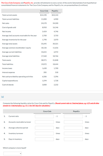 Answered: The Coca-Cola Company And PepsiCo, Inc.… | Bartleby