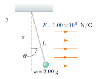 E 1.00 x 103 N/C
-х
L
е
= 2.00 g
т
