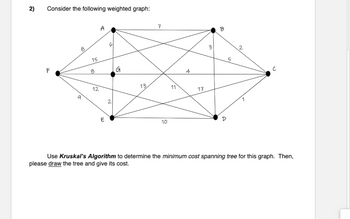 ### Problem 2: Weighted Graph Analysis

**Task:** Consider the following weighted graph.

**Graph Details:**

- **Vertices:** There are six vertices in the graph, labeled A, B, C, D, E, and F.

- **Edges and Weights:**
  - A to B: 7
  - A to C: 6
  - A to D: 8
  - A to E: 9
  - A to F: 8
  - B to C: 2
  - B to D: 1
  - B to E: 3
  - B to F: 7
  - C to D: 1
  - C to E: 5
  - C to F: 15
  - D to E: 10
  - D to F: 12
  - E to F: 2
  - G to A: 15
  - G to B: 4
  - G to C: 5
  - G to D: 17
  - G to E: 13
  - G to F: 8

**Instructions:**
Use **Kruskal's Algorithm** to determine the minimum cost spanning tree for this graph. Then, draw the tree and provide its cost.

**Explaining Kruskal’s Algorithm:**
1. **Sort** all the edges in non-decreasing order of their weight.
2. **Initialize** the minimum spanning tree with no edges.
3. **Add edges** to the minimum spanning tree, one by one, using the sorted list, making sure no cycles are formed.
4. Stop when there are exactly \( V-1 \) edges in the tree, where \( V \) is the number of vertices in the graph.

**Purpose:**
This exercise will help in understanding how Kruskal’s algorithm can be applied for finding a minimum spanning tree in a graph, which is useful in network design, such as designing least cost networks.