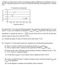 A trainer was asked to give a lecture on population profiles in different Local Authorities (LAs) in
the UK Using data from the 2011 census, he created the following scatter diagram for 17 selected
LAs.
17 Selected Local Authorities
0.25-
0.2-
0.15-
0.1-
0.05-
0-
0.05 o.1 o.is 02 0.25 o3 0.35
Proportion aged 65+
He selected the 17LAS using the following method. The proportions of people aged 18 to 24 and
aged 65+ in any Local Authority are denoted by Pyoung and Pior Tespectively. The trainer used a
spreadsheet to calculate the value of k = for each of the 348 LAs in the UK. He then used
specific ranges of values of k to select the 17 LAs.
(a) Estimate the ranges of values of k that he used to select these 17 LAs.
(b) Using the 17 LAs the trainer camied out a hypothesis test with the following hypotheses.
H: There is no linear correlation in the population between Pyoung
H. There is negative linear correlation in the population between P,
and Pserior
young
and P.
senior
He found that the value of Pearson's product-moment correlation coefficient for the 17 LAs
is -0.797, corect to 3 significant figures.
@ Use the table on page 9 to show that this value is significant at the 1% level.
The trainer concluded that there is evidence of negative linear correlation between P,
Penior in the population.
and
young
(i) Use the diagram to comment on the reliability of this conclusion.
Proportion aged 18 to 24
