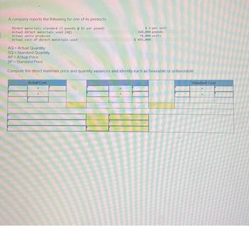 A company reports the following for one of its products.
Direct materials standard (3 pounds @ $2 per pound)
Actual direct materials used (AQ)
Actual units produced
Actual cost of direct materials used
$6 per unit
Actual Cost
260,000 pounds
70,000 units
$ 455,000
AQ Actual Quantity
SQ Standard Quantity
AP Actual Price
SP Standard Price.
Compute the direct materials price and quantity variances and identify each as favorable or unfavorable.
Standard Cost