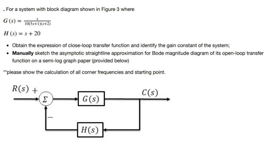 Answered For A System With Block Diagram Shown Bartleby