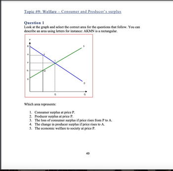 Answered: Topic #9: Welfare – Consumer and… | bartleby