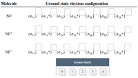 Molecule
Ground state electron configuration
NF
(015) (01s*)
NF+
(015) (01s*)
(02)
NF
(015) (01s*)
(025)" (025*)
Answer Bank
1
2
3
4
