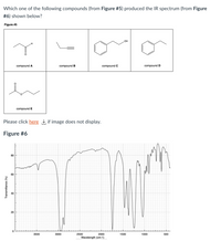 Which one of the following compounds (from Figure #5) produced the IR spectrum (from Figure
#6) shown below?
Figure #5
HO
compound A
compound B
compound C
compound D
compound E
Please click here , if image does not display.
Figure #6
80
60
40
20
2500
Wavelength (cm-1)
3500
3000
2000
1500
1000
500
Transmittance (%)
