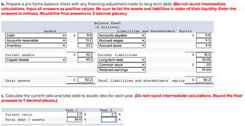 b. Prepare a pro forma balance sheet with any financing adjustment made to long-term debt. (Do not round intermediate
calculations. Input all answers as positive values. Be sure to list the assets and liabilities in order of their liquidity. Enter the
answers in millions. Round the final answers to 2 decimal places.)
Cash
Accounts receivable
Inventory
Current assets.
Capital Assets
Total assets
Assets
es
Current ratio
Total debt / assets
$
8.8
13.2
23.1
Year 1
45.1
45.1
90.2
Balance Sheet
($ millions)
2.7 X
36.6%
Liabilities and Shareholders' Equity
Accounts payable
Accrued wages
Accrued taxes
Current liabilities
Long-term debt
Common stock
Retained earnings
Total liabilities and shareholders' equity
Year 2
$
2.7 X
8
es
$
es
c. Calculate the current ratio and total debt to assets ratio for each year. (Do not round intermediate calculations. Round the final
answers to 1 decimal places.)
$
6.6
5.5
4.4
16.5
19.06
20
34.64
90.2