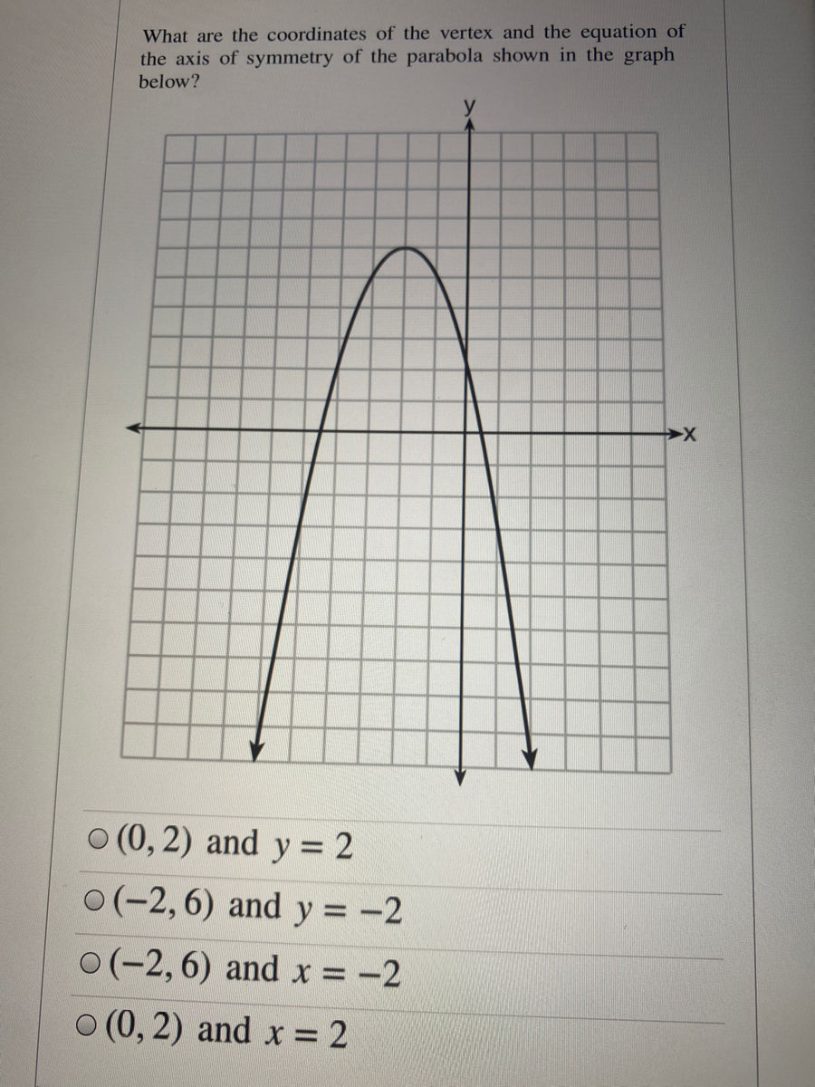 Answered What Are The Coordinates Of The Vertex Bartleby