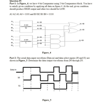 Answered: Question 05: Part 1: In Figure_4; We… | Bartleby