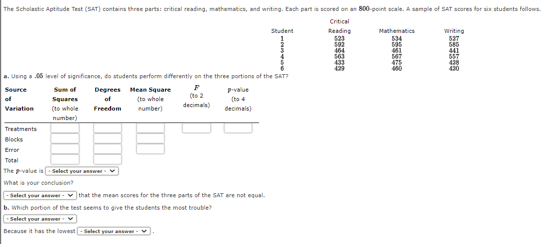 The Scholastic Aptitude Test (SAT) contains three parts: cri
