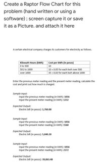 Create a Raptor Flow Chart for this
problem (hand written or using a
software) ; screen capture it or save
it as a Picture. and attach it here
A certain electrical company charges its customers for electricity as follows.
Kilowatt-Hours (kWh)
O to 500
501 to 1000
over 1000
Cost per kWh (in pesos)
10
10 + 0.05 for each kwh over 500
35 + 0.03 for each kwh above 1000
Enter the previous meter reading and the present meter reading, calculate the
cost and print out how much is charged.
Sample Input:
Input the previous meter reading (in kWh): 1056
Input the present meter reading (in kWh): 1232
Expected Output:
Electric bill (in pesos): 1,760.00
Sample Input:
Input the previous meter reading (in kWh): 1056
Input the present meter reading (in kWh): 1560
Expected Output:
Electric bill (in pesos): 5,040.20
Sample Input:
Input the previous meter reading (in kWh): 1056
Input the present meter reading (in kWh): 2172
Expected Output:
Electric bill (in pesos): 39,063.48
