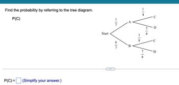 Find the probability by referring to the tree diagram.
P(C)
P(C)= (Simplify your answer.)
Start
1
6
B
1
8
1
4
7
8
3
4
C
D
C
D