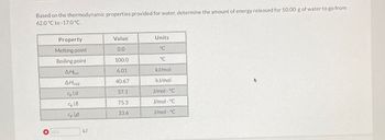 Based on the thermodynamic properties provided for water, determine the amount of energy released for 50.00 g of water to go from
62.0 °C to -17.0 °C.
Property
Melting point
Boiling point
12.3
AHfus
Hvap
Cp (s)
Cp (1)
Cp (g)
kJ
Value
0.0
100.0
6.01
40.67
37.1
75.3
33.6
Units.
°C
°C
kJ/mol
kJ/mol
J/mol · °C
J/mol · °C
J/mol °C