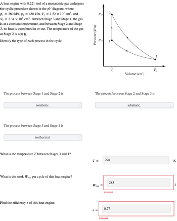 A heat engine with 0.221 mol of a monatomic gas undergoes
the cyclic procedure shown in the pV diagram, where
P₁ = 360 kPa, p2 = 480 kPa, V₁ = 1.52 x 10³ cm³, and
V₁ = 2.34 x 10³ cm³. Between Stage 3 and Stage 1, the gas
is at a constant temperature, and between Stage 2 and Stage
3, no heat is transferred in or out. The temperature of the gas
at Stage 2 is 400 K.
Identify the type of each process in the cycle.
The process between Stage 1 and Stage 2 is
isochoric.
The process between Stage 3 and Stage 1 is
isothermal.
What is the temperature 7 between Stages 3 and 1?
What is the work Wout per cycle of this heat engine?
Find the efficiency e of this heat engine.
Pressure (kPa)
P₁-
P₁-
T =
The process between Stage 2 and Stage 3 is
e =
Wout
298
283
Incorrect
0.77
Incorrect
Volume (cm³)
adiabatic.
K
J