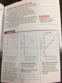Scientists Graph and Analyze the Data
Scientists often analyze data for patterns or trends by constructing
graphs of the data. The type of graph they construct depends upon
the data they collected and what they want to show.
A scatter plot is a graph with points plotted to show a
possible relationship between two sets of data. A scatter plot
has a horizontal xr-axis and a vertical y-axis. The x-axis usually
represents the independent variable in the data table. The y-axis
usually represents the dependent variable.
To show the general relationship between the two variables in
the graph, a "line of best fit" is often used. A line of best fit is a line
that is drawn to "fit," or come close to, most of the data points.
The graphs below show steps used to construct a scatter plot
Active Reading
6 Identify Which axis of a
graph usually represents the
independent variable?
of the drink sales data at the left.
OVisualize It!
Drink Sales
100
100
80-
80 +
80
60
60
60 +
40
40
20
20
20
0 20 40 GO 80 100
High temperature (° F)
0.
20
40
60 80 100
20
40 60 80 100
High temperature (°F)
High temperature (°F)
Step 1 Label the Axes Label
each axis on a graph with the
name of the variable that is
Step 2 Plot the Data Points
Plot the data from the table as
Step 3 Draw a Line of Best Fit
Draw a line that comes close
represented. Each axis can have
data points on the graph.
to most of the data points.
The line shows the pattern
its own range and scale so that
the data can be seen easily. The
range is the difference between
the greatest value and the least
value of a variable. The scale is
the size that is used for each box
or grid mark on the graph.
7 Analyze Do you see a trend in
these data? Explain.
described by the data. It also
shows how the data differ from
the pattern.
Number of drinks sold
Number of drinks sold
