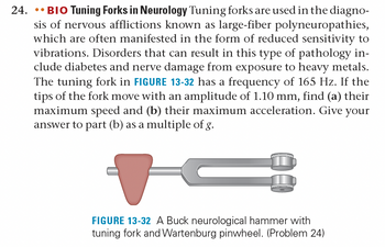 Answered: 24.. BIO Tuning Forks in Neurology… | bartleby