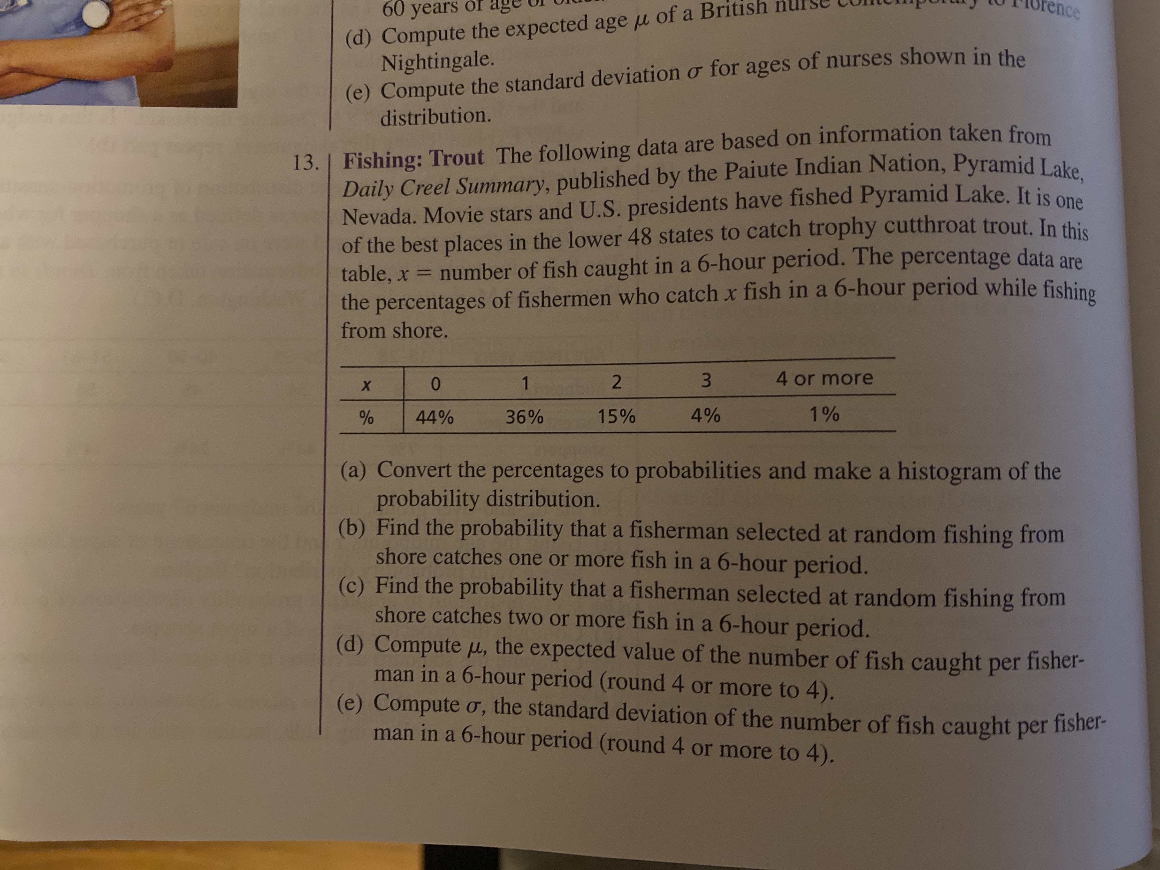 (d) Compute the expected age u of a British nurse CUIMUIIp
Nightingale.
(e) Compute the standard deviation o for ages of nurses shown in the
distribution.
60 years of age
t0 Plorence
Fishing: Trout The following data are based on information taken from
Daily Creel Summary, published by the Paiute Indian Nation, Pyramid Lake,
Nevada. Movie stars and U.S. presidents have fished Pyranmid Lake. It is one
of the best places in the lower 48 states to catch trophy cutthroat trout. In this
table, x = number of fish caught in a 6-hour period. The percentage data are
the percentages of fishermen who catch x fish in a 6-hour period while fishing
from shore.
1
abi 2
3.
4 or more
44%
36%
15%
4%
1%
(a) Convert the percentages to probabilities and make a histogram of the
probability distribution.
(b) Find the probability that a fisherman selected at random fishing from
shore catches one or more fish in a 6-hour period.
(c) Find the probability that a fisherman selected at random fishing from
shore catches two or more fish in a 6-hour period.
(d) Compute u, the expected value of the number of fish caught per fisher-
man in a 6-hour period (round 4 or more to 4).
(e) Compute o, the standard deviation of the number of fish caught per fisher-
man in a 6-hour period (round 4 or more to 4).
