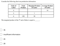 Consider the following short run production information:
Units of
Total
Marginal Product Average Product
Labor
Product
of Labor
of Labor
4
16
5
6.
120
30
The marginal product of the 5th unit of labor is equal to
36
O Insufficient information
26
28
