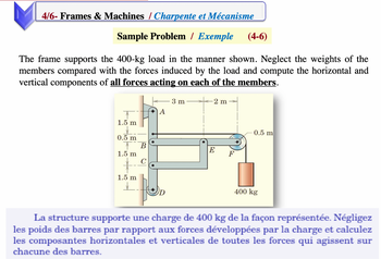 4/6- Frames & Machines / Charpente et Mécanisme
Sample Problem / Exemple (4-6)
The frame supports the 400-kg load in the manner shown. Neglect the weights of the
members compared with the forces induced by the load and compute the horizontal and
vertical components of all forces acting on each of the members.
↑
1.5 m
0.5 m
Тв
1.5 m
1.5 m
✓
C
A
3 m
-2 m
E
F
0.5 m
400 kg
La structure supporte une charge de 400 kg de la façon représentée. Négligez
les poids des barres par rapport aux forces développées par la charge et calculez
les composantes horizontales et verticales de toutes les forces qui agissent sur
chacune des barres.