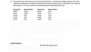 2. The particle size characteristics of a soil are shown below. Find the percentages of gravel, sand, silt
and clay according to the Unified Soil Classification System (USCS) system. Classify this soil using the
USCS system. For fines, results from Atterberg limits testing indicated CL-ML.
Size (mm)
0.850
Percent finer
Size (mm)
Percent finer
100.0
0.040
28.0
0.425
100.0
0.020
25.2
0.250
94.1
0.010
21.8
0.150
79.3
0.006
18.9
0.075
34.1
0.002
14.0
Partial Answers
2 SC-SM silty, clayey sand