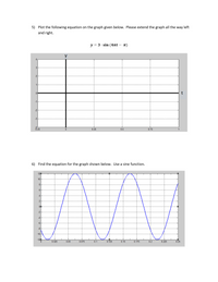 5) **Task: Graph Plotting**

Plot the following equation on the given graph. Extend the graph all the way left and right.

\[ y = 3 \cdot \sin (4\pi t - \pi) \]

**Graph Characteristics:**
- **Axes:** The horizontal axis is labeled as \( t \) and ranges from -0.25 to 1. The vertical axis is labeled as \( y \) and ranges from -4 to 4.
- **Grid:** The graph is sectioned with dotted lines to help plot the sine wave.

6) **Task: Equation Identification**

Find the equation for the graph shown below using a sine function.

**Graph Description:**
- A sine wave is plotted with two complete cycles within the interval from 0 to 0.25 on the horizontal axis.
- **Amplitude:** The wave peaks at 12 and troughs at -12, giving an amplitude of 12.
- **Periodicity:** The wave completes two full cycles in the span of 0.25 units along the x-axis.
- **Axis Lines:** Both axes are marked with units to guide the identification of critical points in the wave.

The aim is to determine the general sine equation that fits the plotted curve.