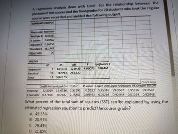 A regression analysis done with Excel for the relationship between The
placement test scores and the final grades for 20 students who took the regular
course were recorded and yielded the following output.
SUMMARY OUTPUT
Regression Statistics
Multiple R 0.45351
R Square 0.20567
Adjusted F 0.16155
Standard E 16.1747
Observatic
20
ANOVA
df
SS
MS
F
gnificance F
0.04461
1 1219.35
1219.35 4.66073
Regression
Residual
Total
18 4709.2 261.622
19 5928.55
Chart Area
Coefficientsandard Ernt Stat
Intercept 32.5059 12.6386 2.57195
P-value Lower 95% Upper 95%ower 95.0%pper 95.0%
0.0192 5.95316 59.0587 5.95316 59.0587
X Variable 0.47106 0.2182 2.15887 0.04461 0.01264 0.92948 0.01264 0.92948
What percent of the total sum of squares (SST) can be explained by using the
estimated regression equation to predict the course grade?
A. 45.35%
B. 20.57%
C. 79.43%
D. 21.82%