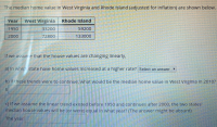 ### Median Home Value Trends in West Virginia and Rhode Island

The table below shows the median home values (adjusted for inflation) in West Virginia and Rhode Island for the years 1950 and 2000.

| Year | West Virginia | Rhode Island |
|------|---------------|--------------|
| 1950 | $33,200       | $59,200      |
| 2000 | $72,800       | $133,000     |

### Analysis and Discussion

#### Assuming Home Values Change Linearly:

a) **Rate of Increase in Home Values:**
   * Determine in which state the home values have increased at a higher rate.

b) **Projected Home Value in West Virginia for 2010:**
   * Estimate the median home value in West Virginia in 2010 assuming the trends continue linearly.

c) **Equal Median Home Values Year Projection:**
   * Identify the year when the median home values in both states would be equal if the linear trend existed before 1950 and continues after 2000. (Note: The answer might be far-fetched or unrealistic).

Use the data provided to answer these questions.

### Calculations:

For part a, calculate the rate of increase for each state using the formula:
\[ \text{Rate of increase} = \frac{\text{Value in 2000} - \text{Value in 1950}}{2000 - 1950} \]

For part b, extend the linear trend to 2010 for West Virginia using the calculated rate of increase.

For part c, solve for the year in which the projected values of both states are equal, using their respective rates of increase.

### Conclusion

Answer the questions based on the data and calculations to understand the trends in home value changes over time in West Virginia and Rhode Island. This exercise helps in understanding linear trends and making future projections based on historical data.

---

This content is designed to accompany an educational module on linear trends and projections, providing students with the opportunity to apply mathematical concepts to real-world data.