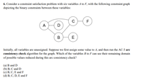 6. Consider a constraint satisfaction problem with six variables A to F, with the following constraint graph
depicting the binary constraints between these variables:
F
А
D
B
E
Initially, all variables are unassigned. Suppose we first assign some value to A, and then run the AC-3 arc
consistency check algorithm for the graph. Which of the variables B to F can see their remaining domain
of possible values reduced during this arc consistency check?
(a) B and D
(b) В, С and D
(с) В, С, Е andF
(d) B, C, D, E and F
