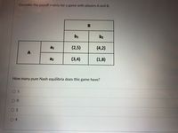 **Payoff Matrix Analysis for a Game with Players A and B**

The image depicts a payoff matrix for a game involving two players, A and B. The matrix shows the payoffs for each combination of strategies.

**Matrix Structure:**

- **Players:**
  - Player A has two strategies: \(a_1\) and \(a_2\).
  - Player B has two strategies: \(b_1\) and \(b_2\).

- **Payoff Combinations:**
  - The payoff for each player is represented in the form \((x,y)\), where \(x\) is the payoff for Player A and \(y\) is the payoff for Player B.

**Payoff Matrix:**

\[
\begin{array}{c|c|c}
  & b_1 & b_2 \\
\hline
a_1 & (2, 5) & (4, 2) \\
\hline
a_2 & (3, 4) & (1, 8) \\
\end{array}
\]

**Question:**
How many pure Nash equilibria does this game have?

- Options: 
  - 1
  - 0
  - 2
  - 4

**Analysis:**
To determine the number of pure Nash equilibria, examine each strategy combination where neither player can unilaterally improve their payoff by changing their strategy.

- **Equilibrium Analysis:**
  - \((a_1, b_1):\) Check if either player can benefit from switching strategies.
  - \((a_1, b_2):\) Check value (4, 2).
  - \((a_2, b_1):\) Check value (3, 4).
  - \((a_2, b_2):\) Check value (1, 8).

After this evaluation, identify the Nash equilibria and count them accordingly.