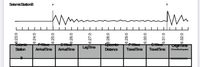 SeismicStationB
PWave
SWave
PWave
SWave
pieenter
Distance
OnginTime
(TimeofEarthquake)
LagTime
Station
AnivalTime
AmrivalTime
TravelTime
TravelTime
e p6:23:0
6:24:0
6:25:0
6:26:0
6:27:0
5:28:0
6:29:0
6:30:0
6:31:0
6:32:0
