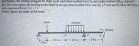 (a) Replace the loading acting on the beam by an equivalent resultant force FR and couple moment (MR)g at point C.
(b) This time replace the loading on the beam by an equivalent resultant force only (FR =?) and specify where this force
acts, measured from C (x' =?).
(Note: Ignore the depth of the beam)
15 kN
10 kN/m
30 kNm
B
D
2.0 m-
2.0 m
2.0 m
1.0 m
中
