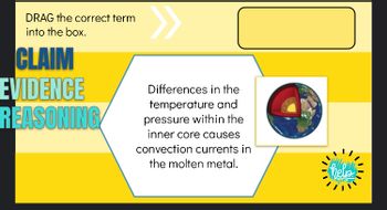 DRAG the correct term
into the box.
CLAIM
EVIDENCE
REASONING
Differences in the
temperature and
pressure within the
inner core causes
convection currents in
the molten metal.
help